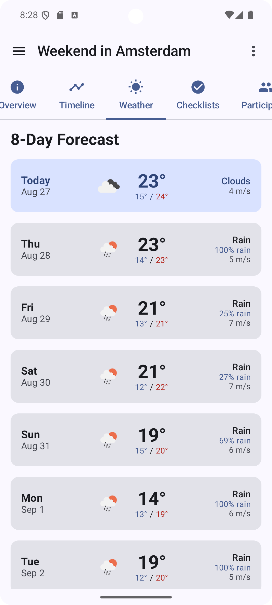 Trabista Screenshot 2